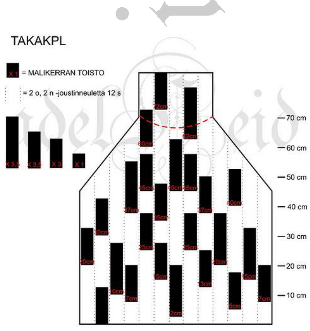 Pattern illustration