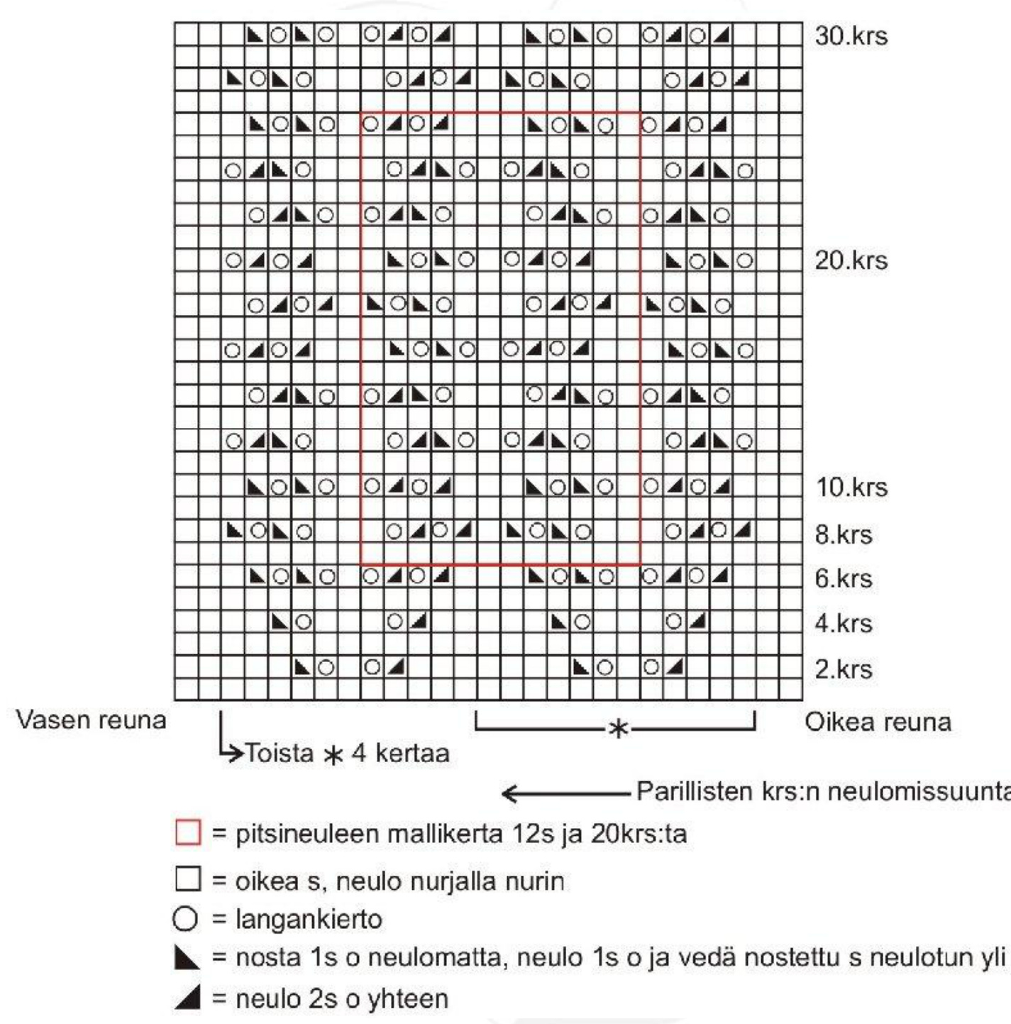 Pattern illustration