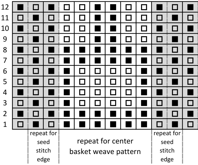 Pattern illustration