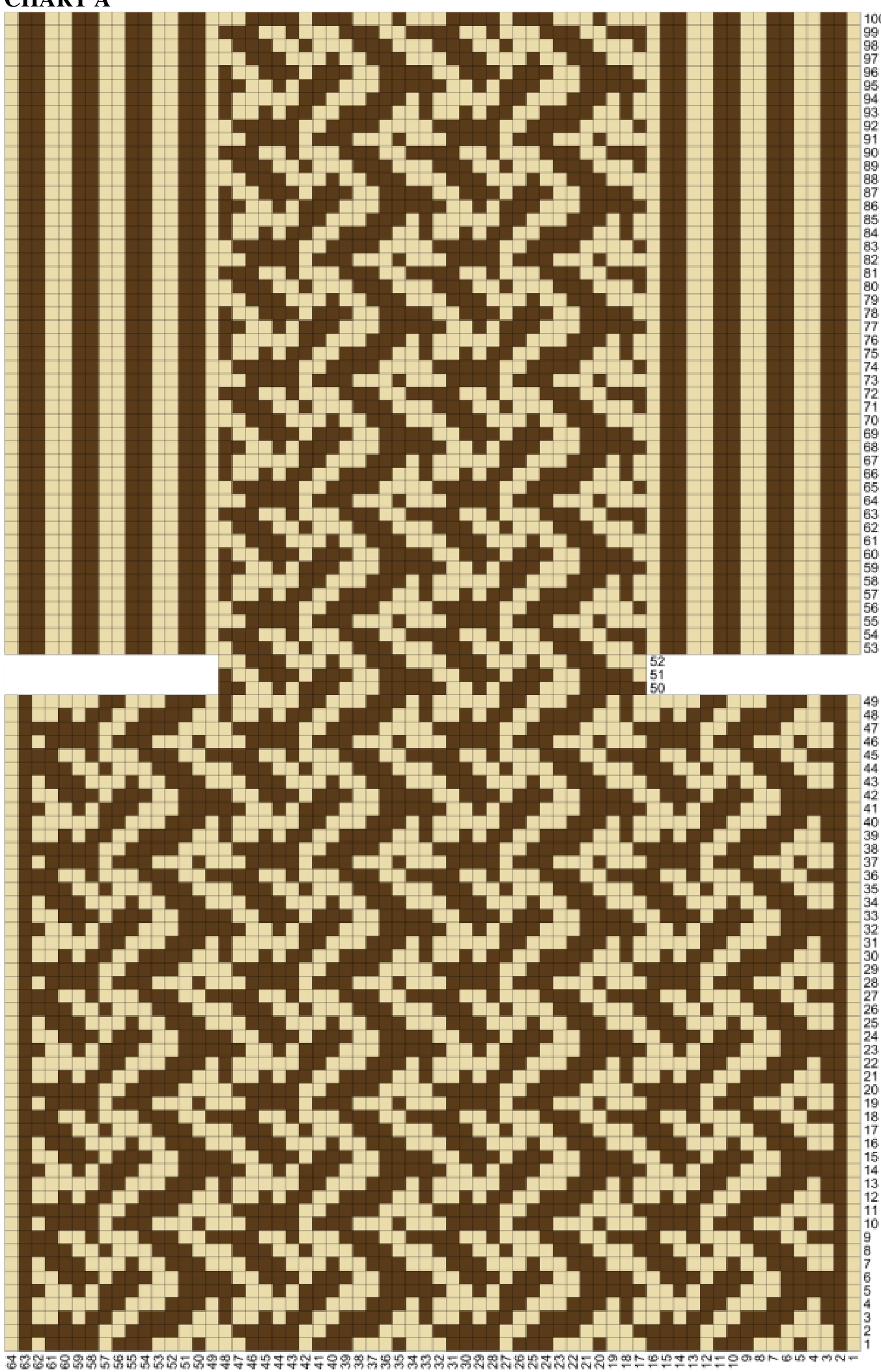 Pattern illustration