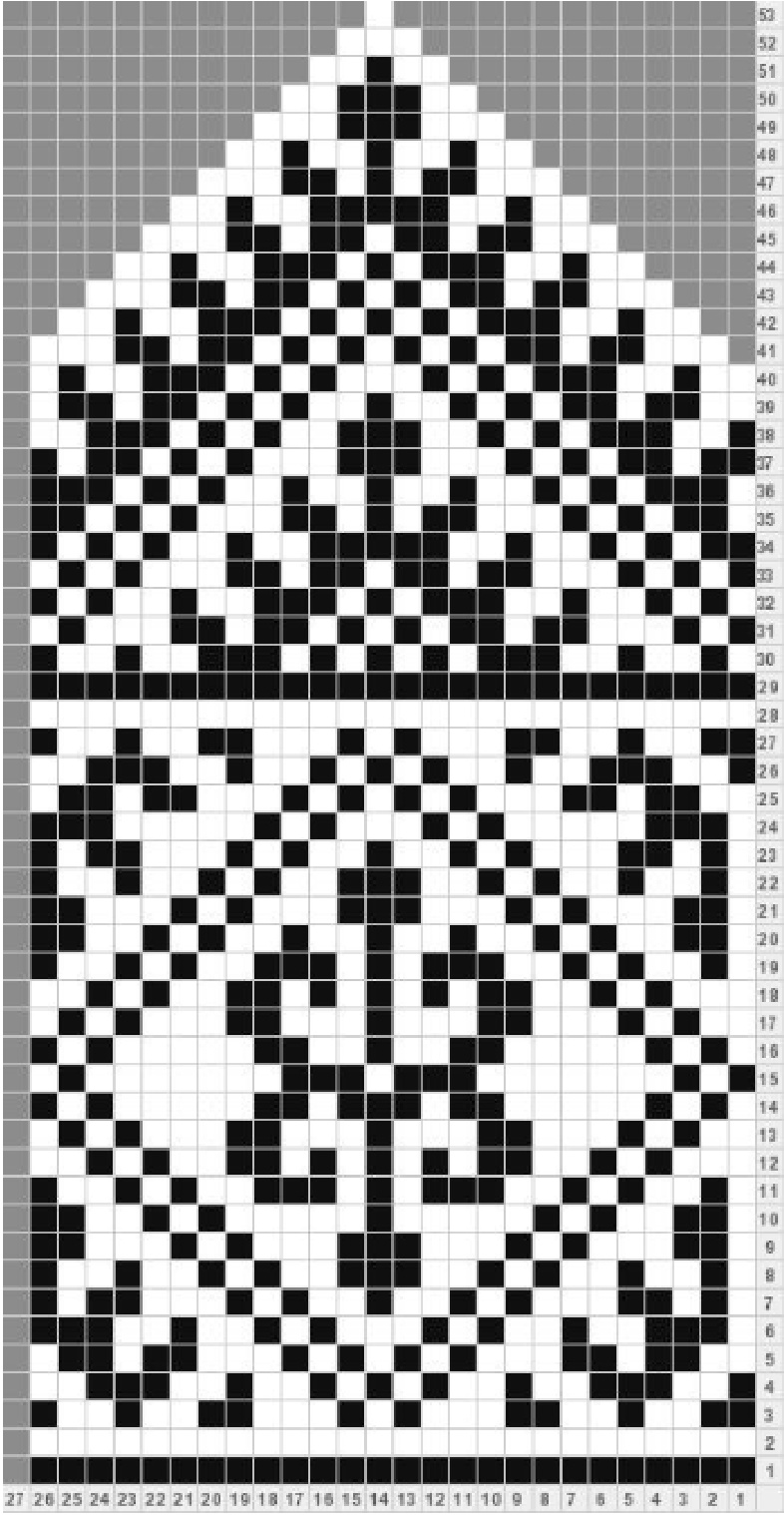 Pattern illustration