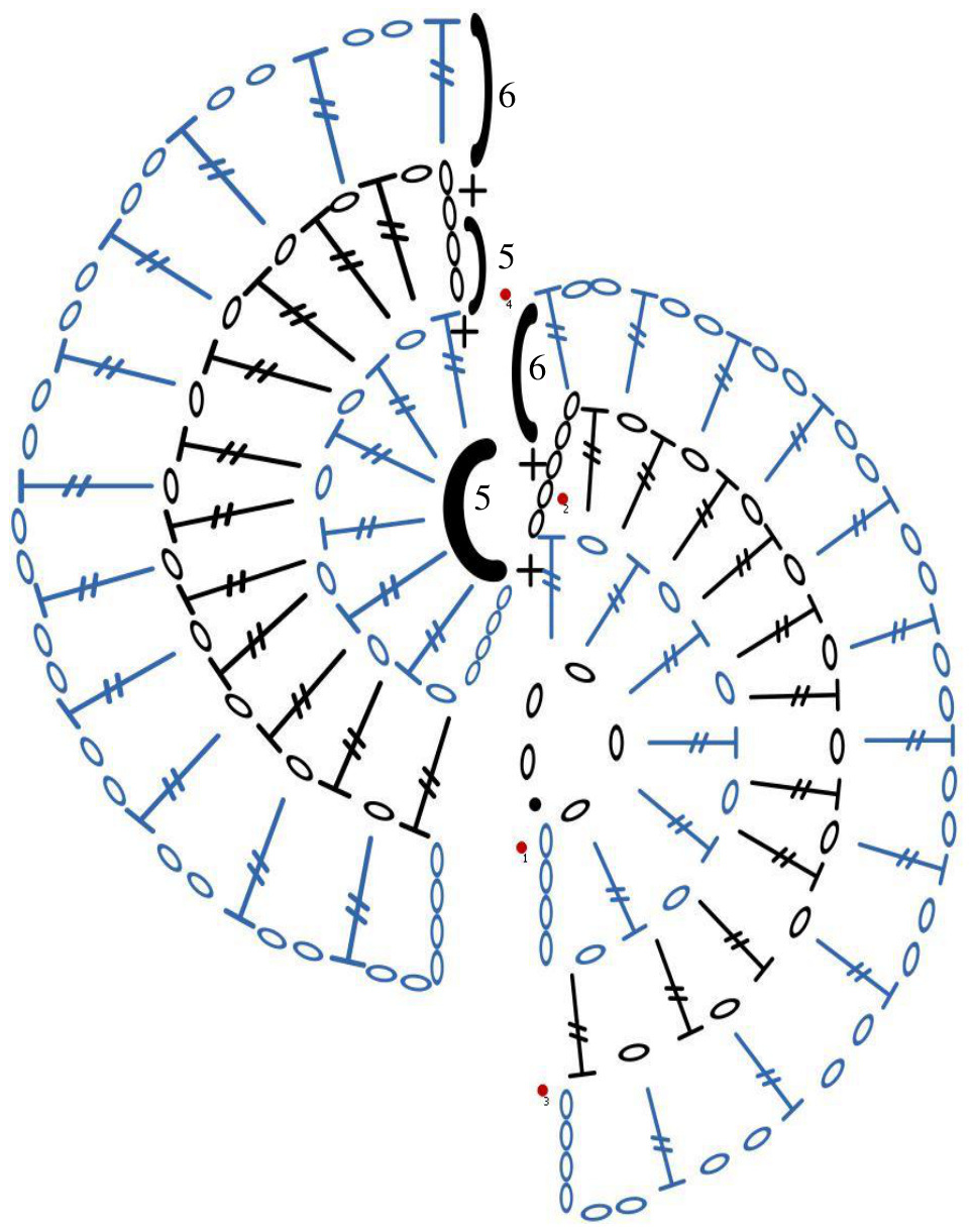 Pattern illustration