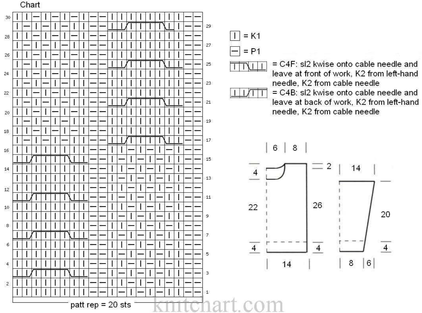 Pattern illustration