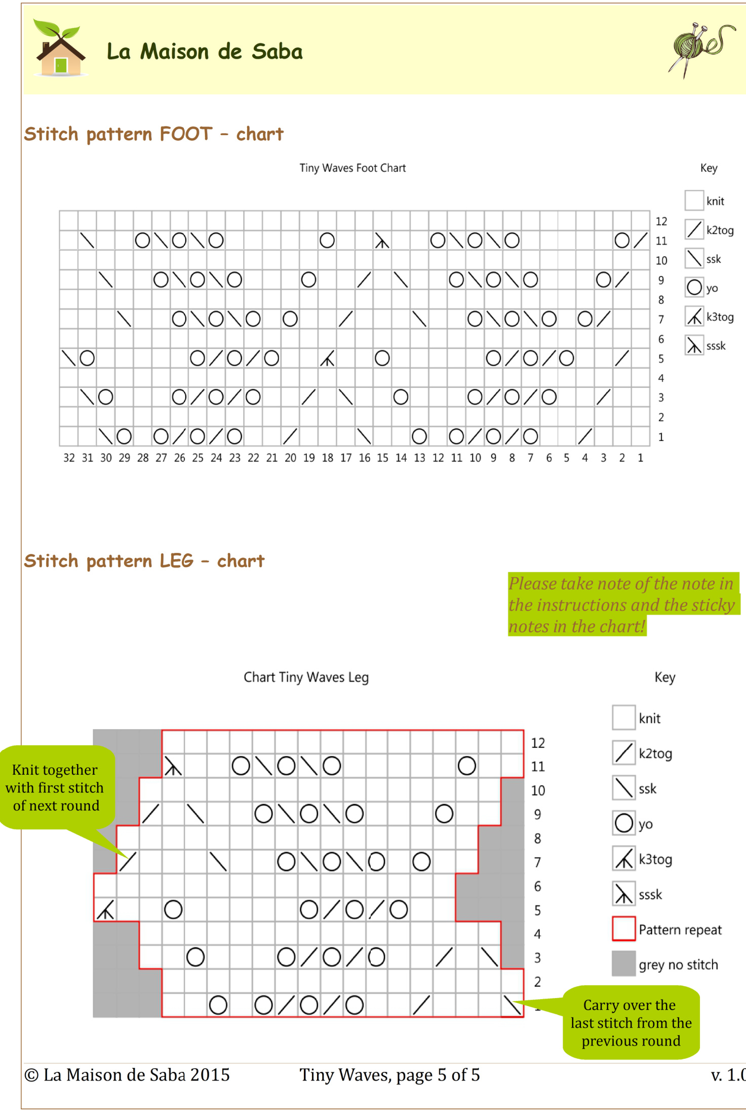 Pattern illustration