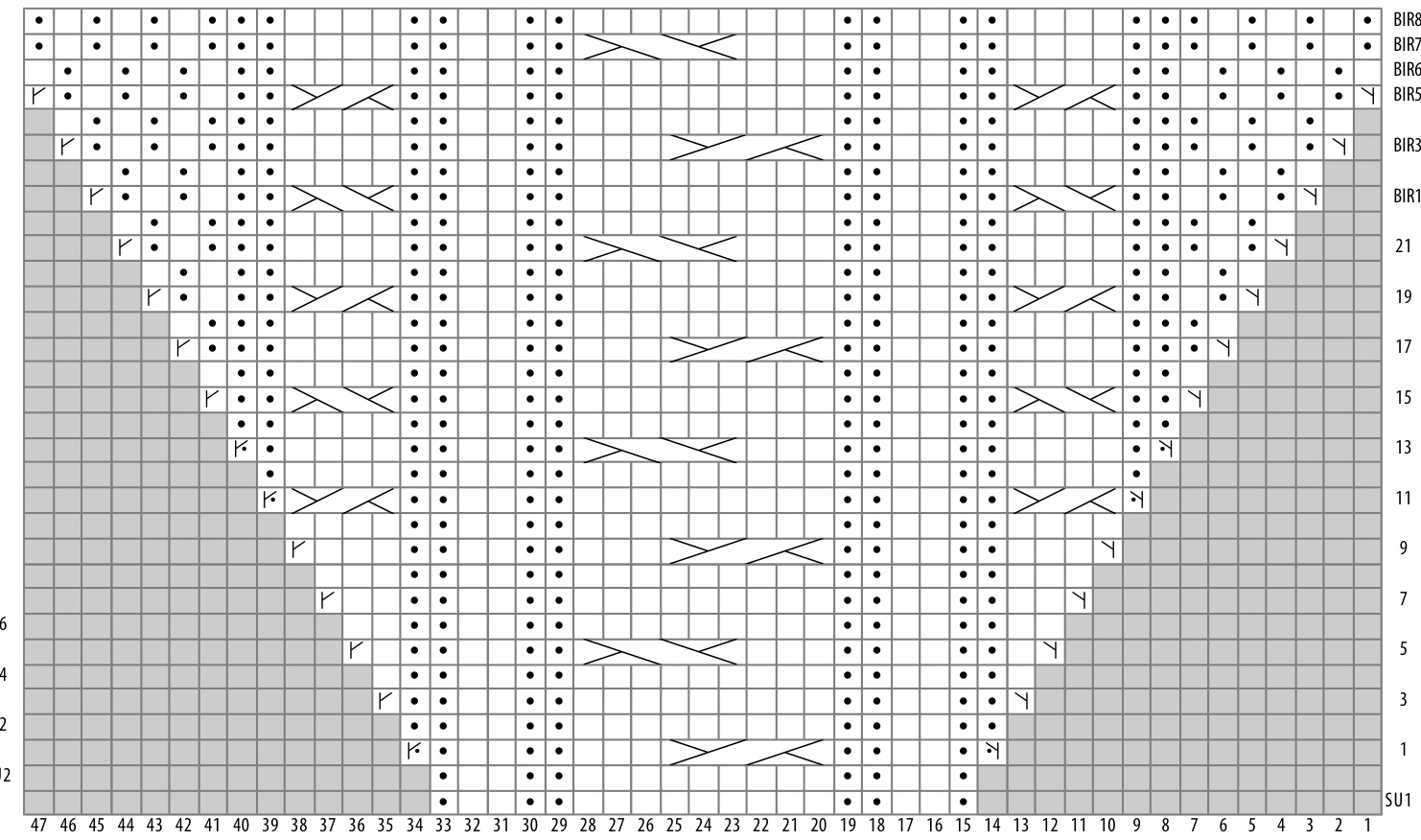 Pattern illustration