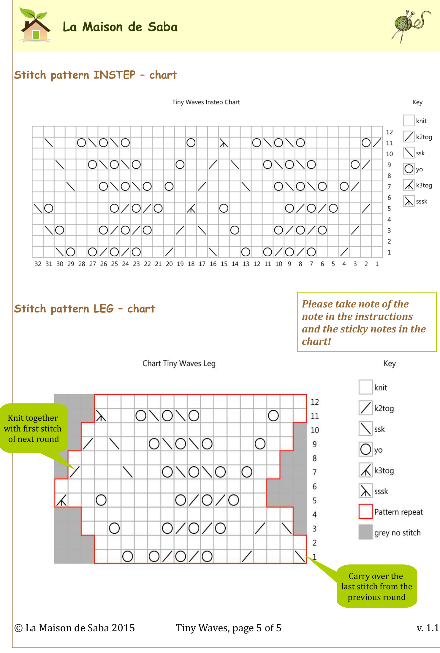 Pattern illustration