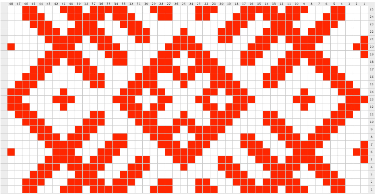 Pattern illustration