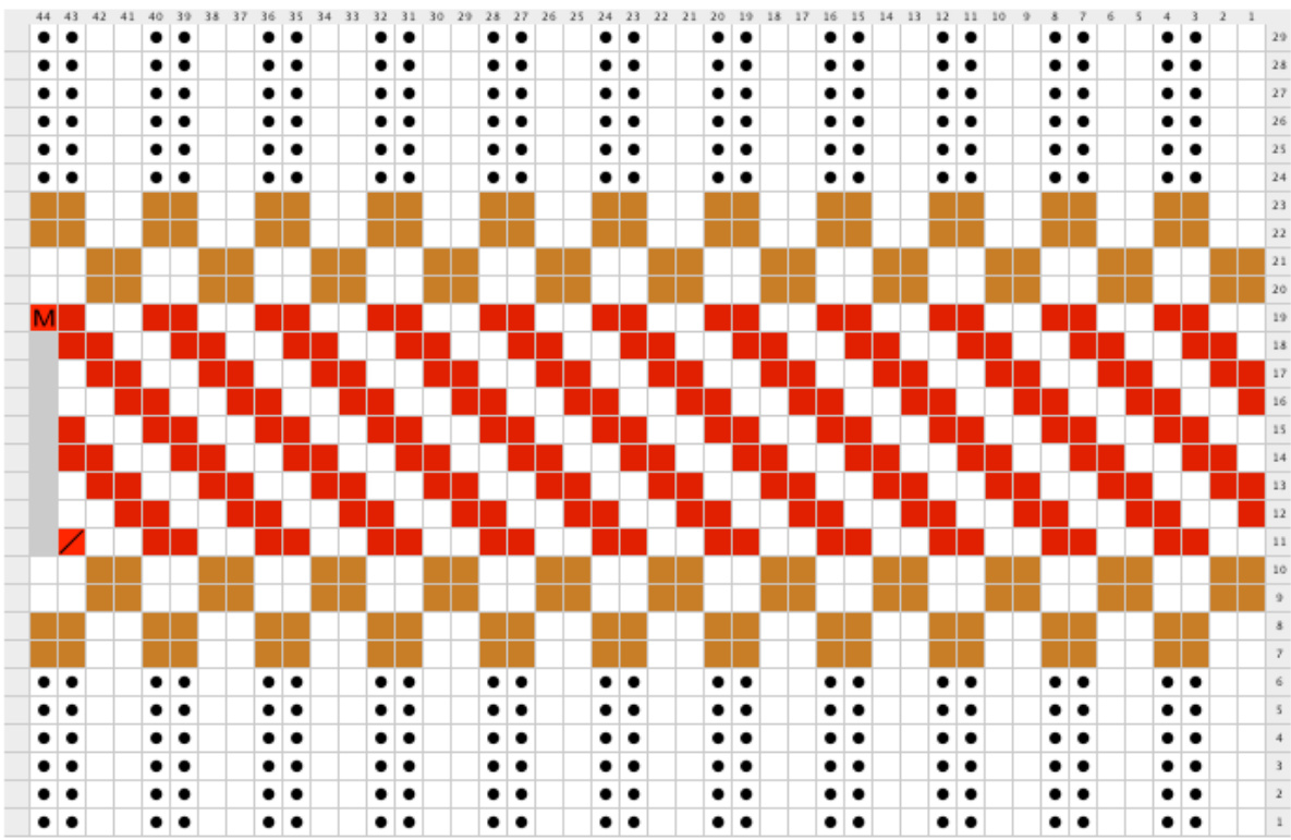 Pattern illustration