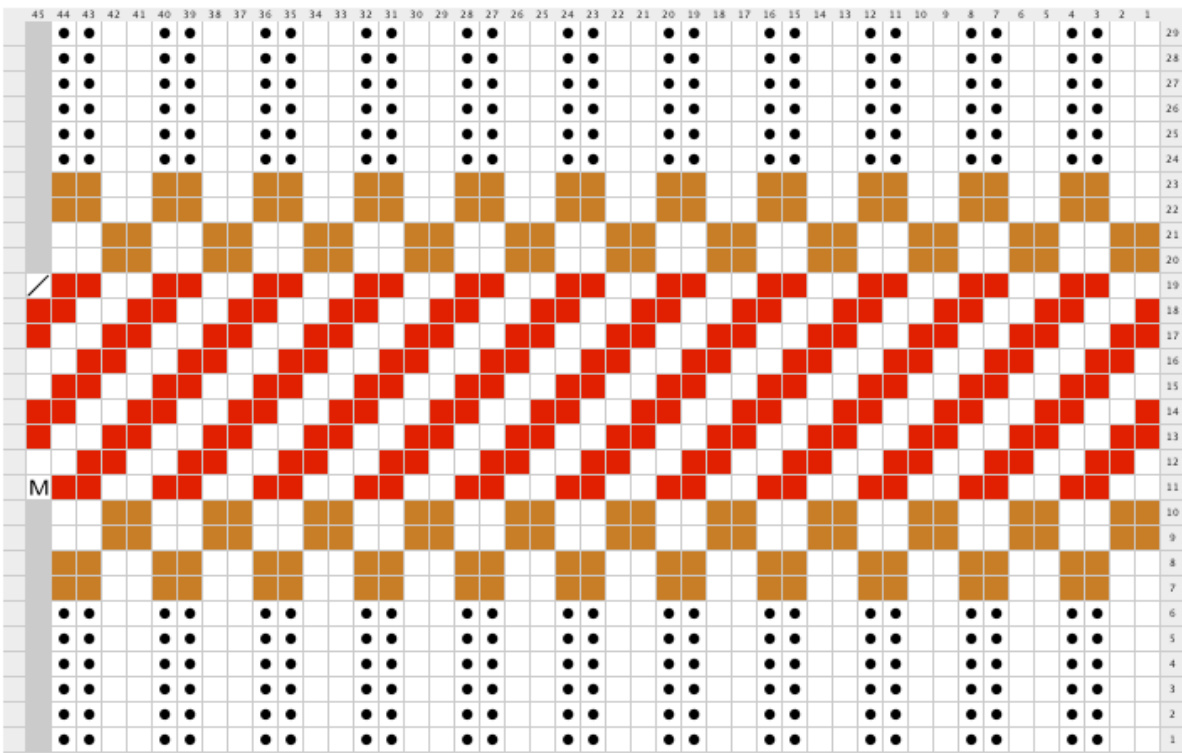 Pattern illustration