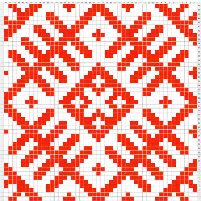 Pattern illustration