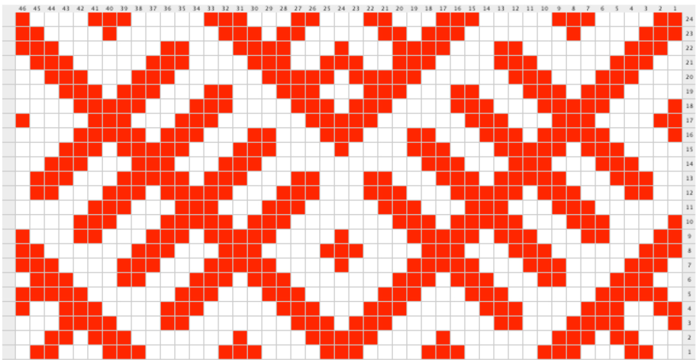 Pattern illustration