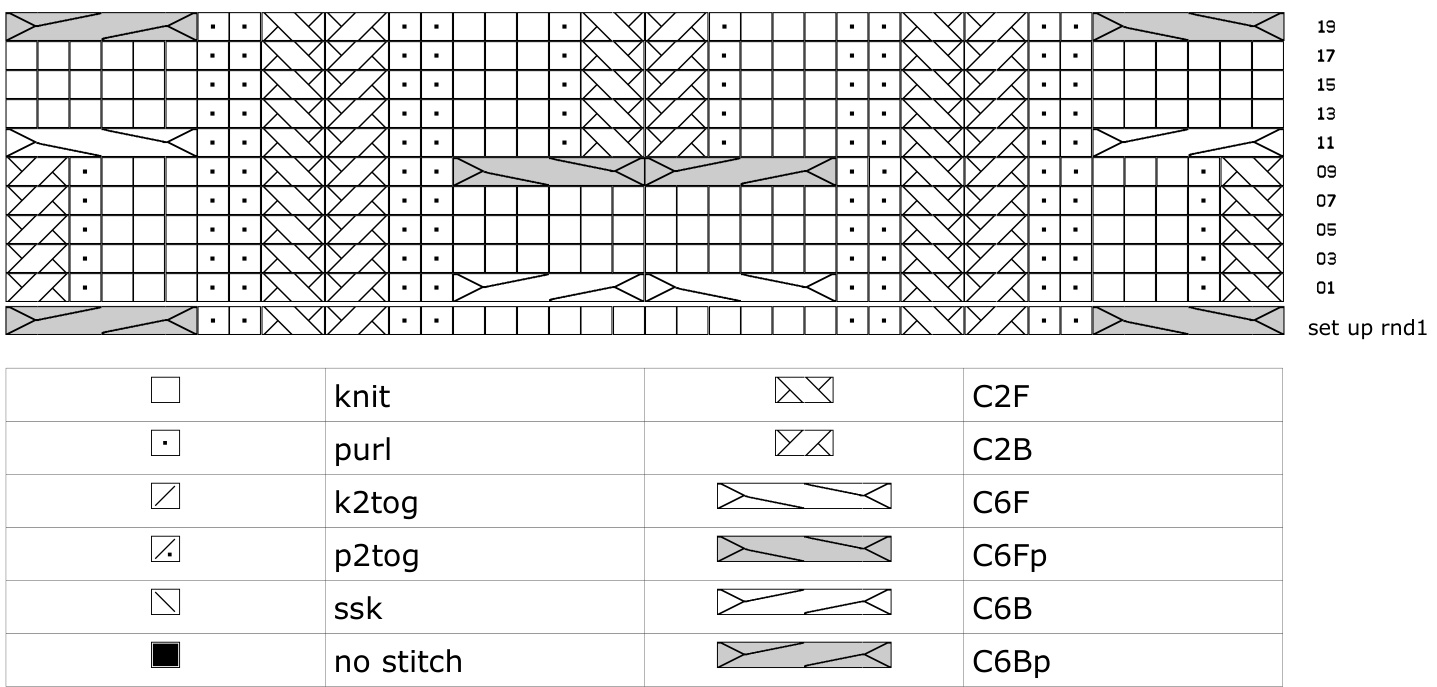 Pattern illustration