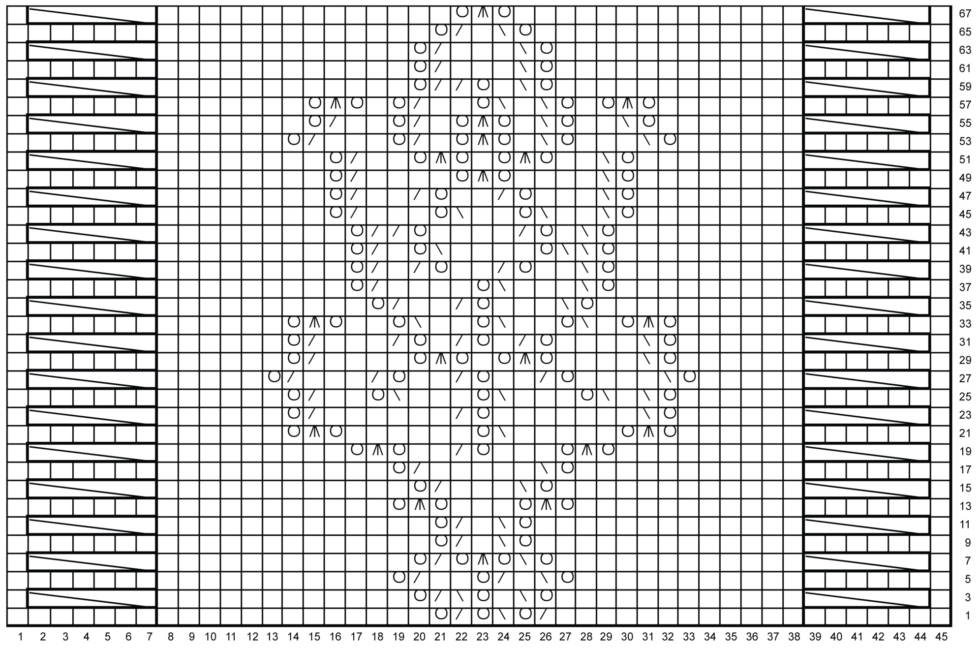 Pattern illustration