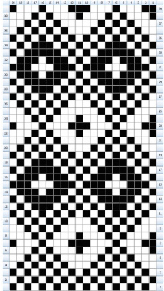 Pattern illustration