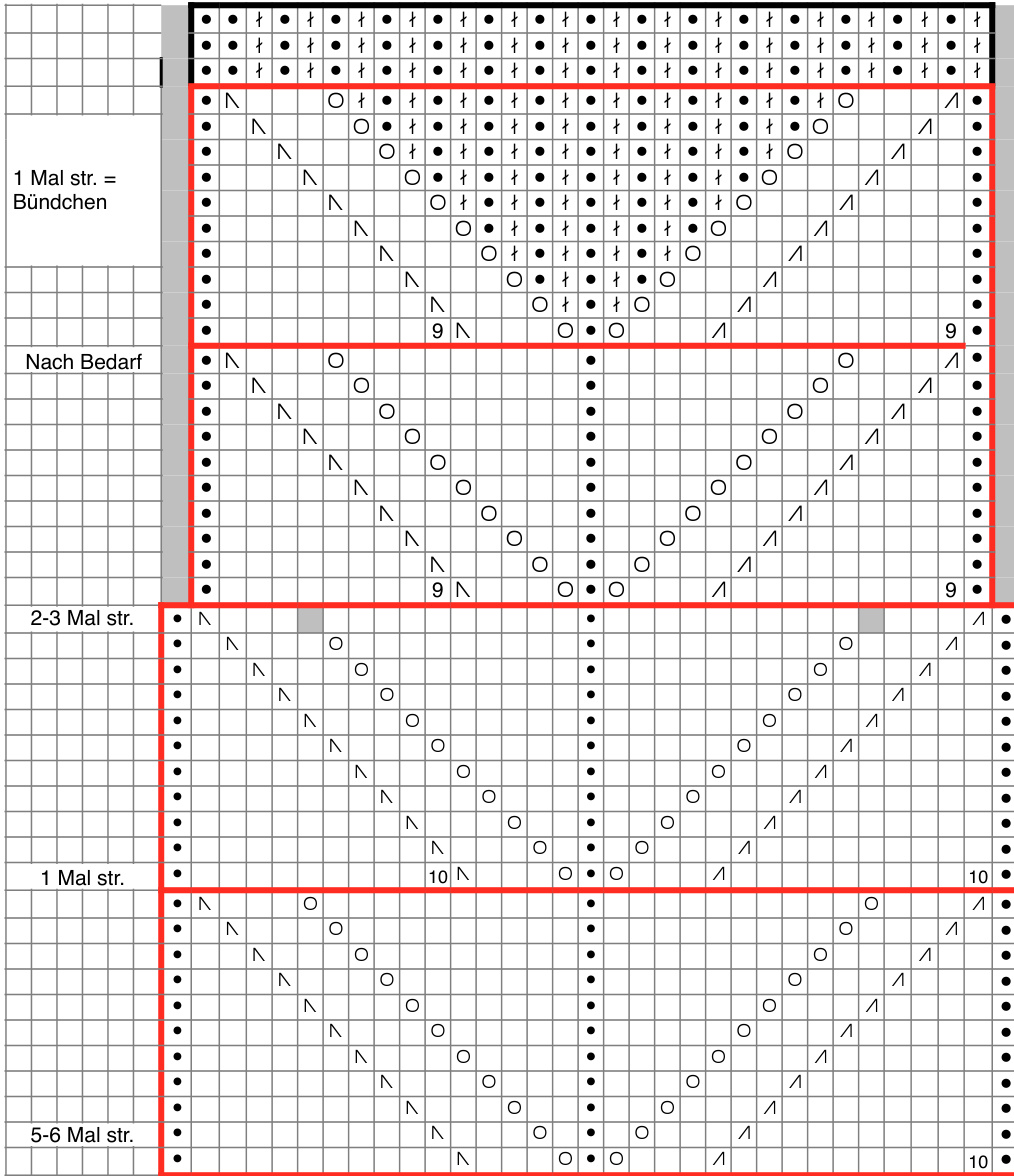 Pattern illustration