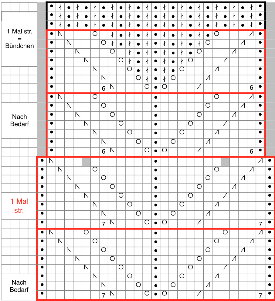 Pattern illustration