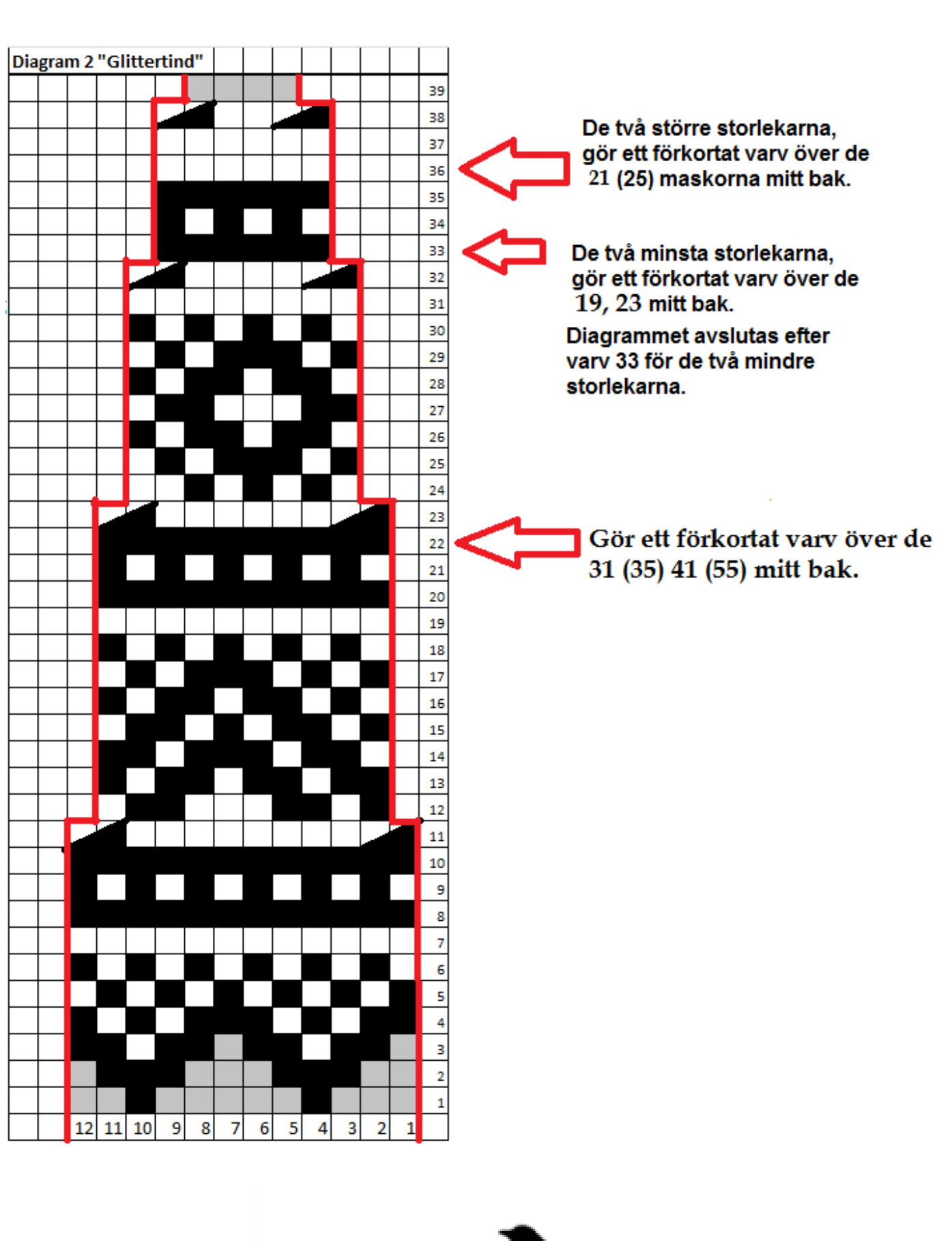 Pattern illustration