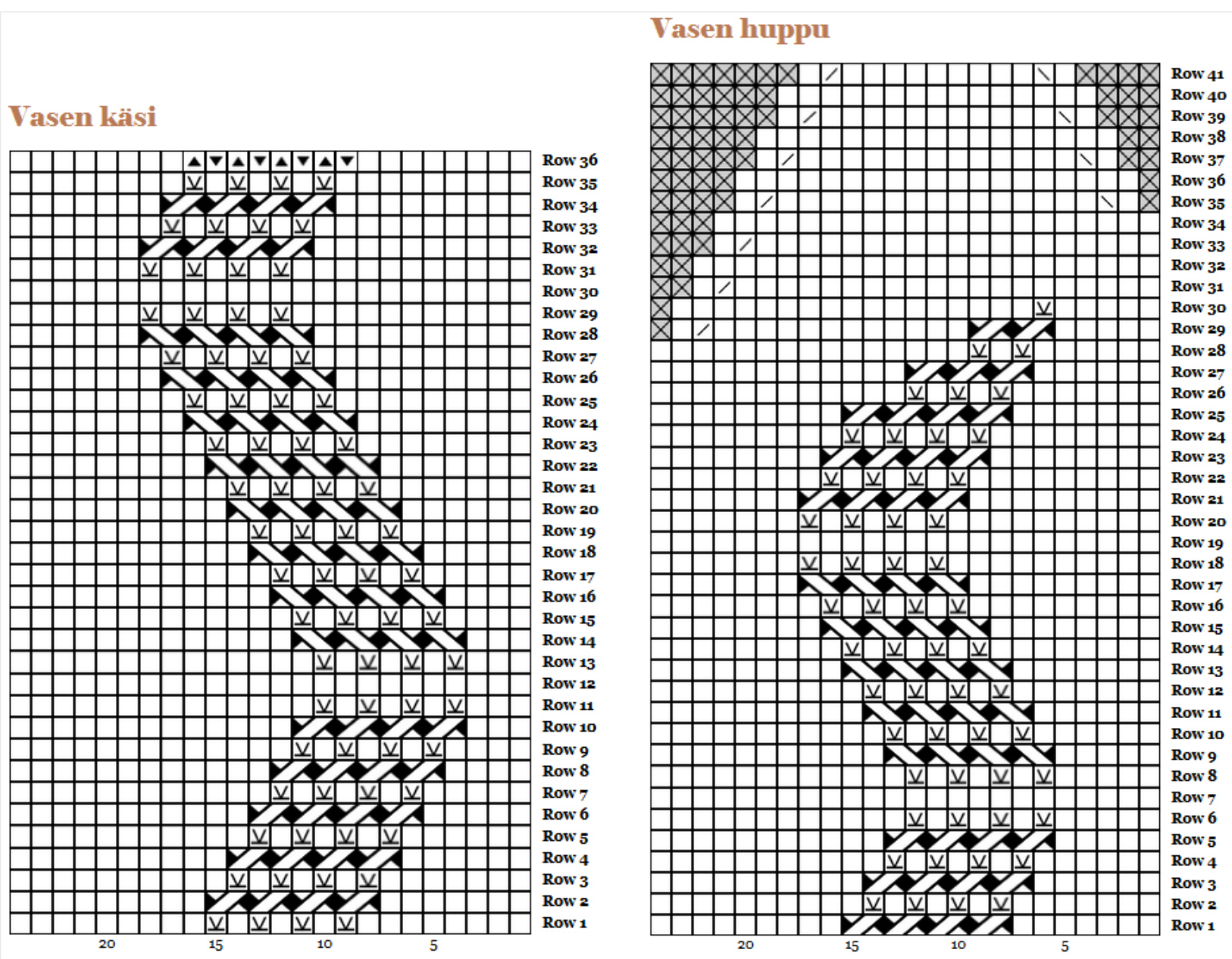 Pattern illustration