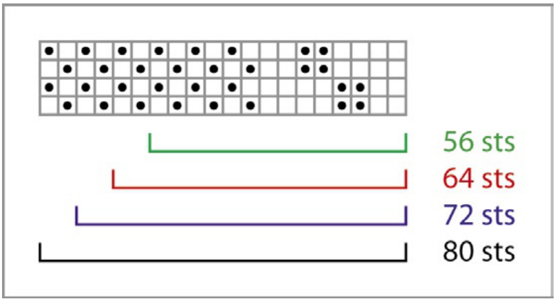 Pattern illustration