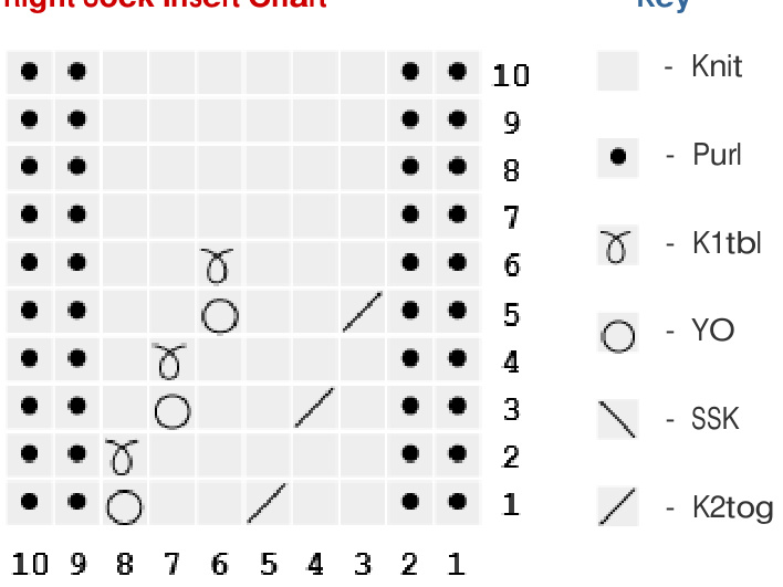 Pattern illustration