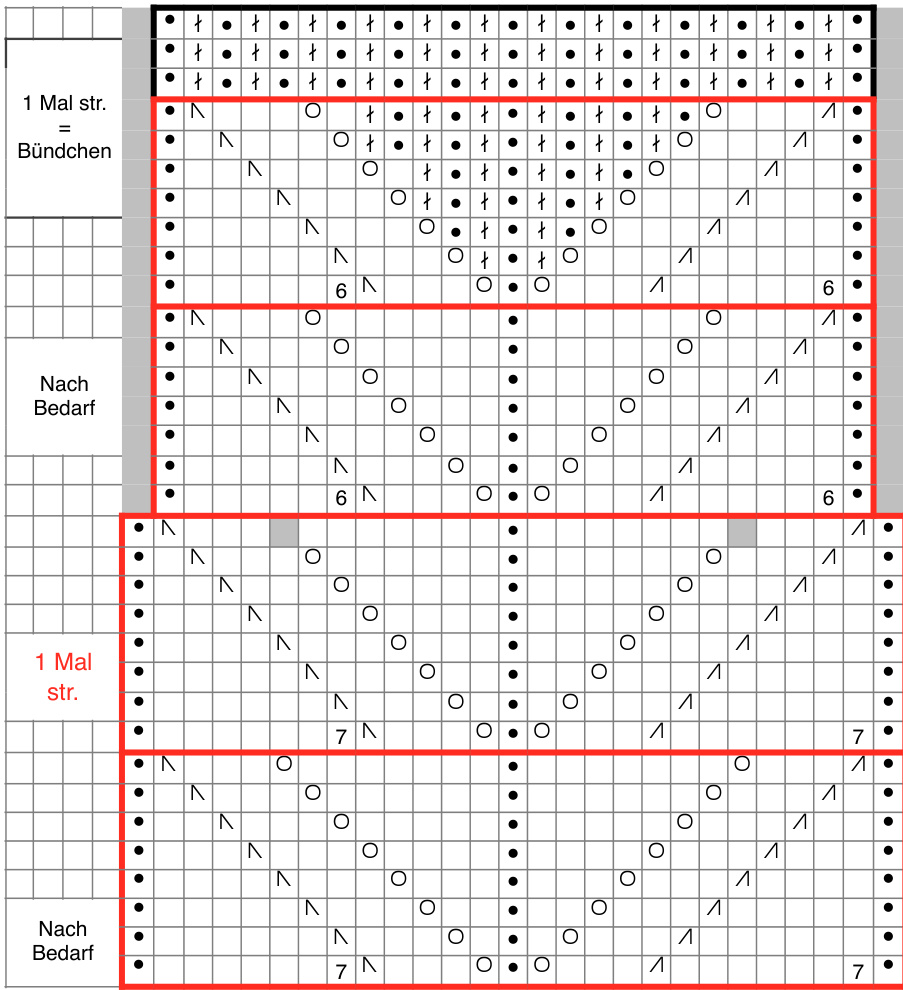 Pattern illustration