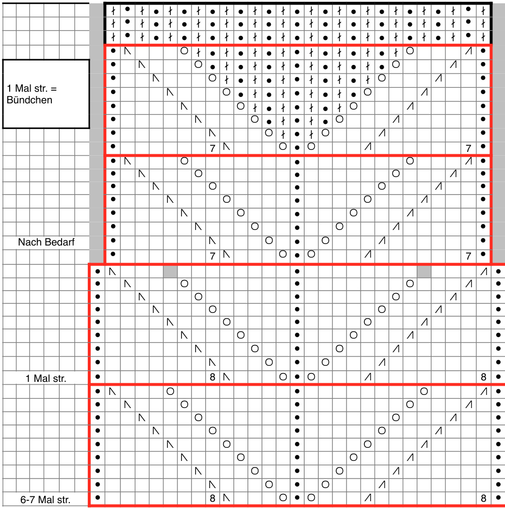 Pattern illustration