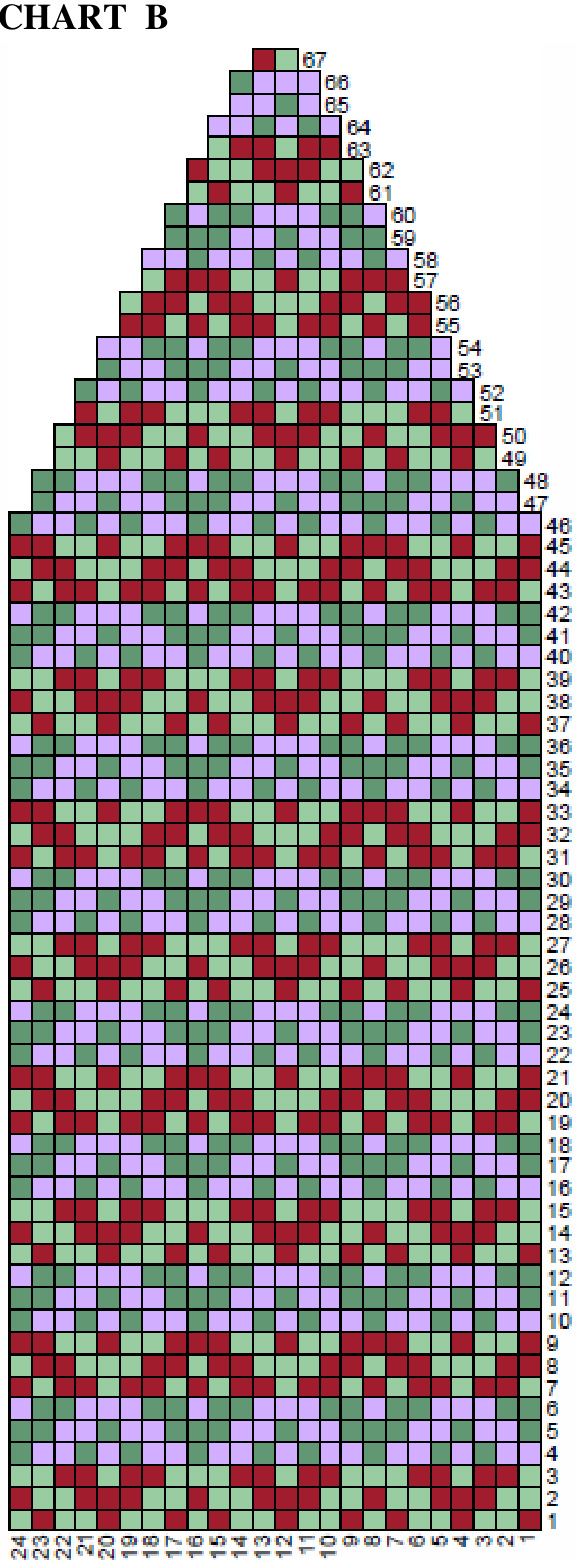 Pattern illustration