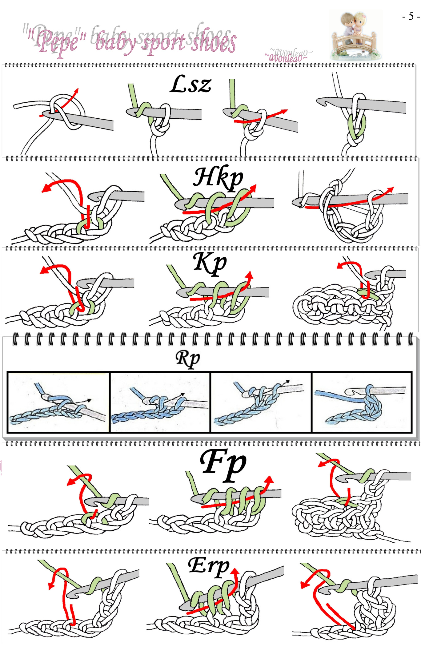 Pattern illustration