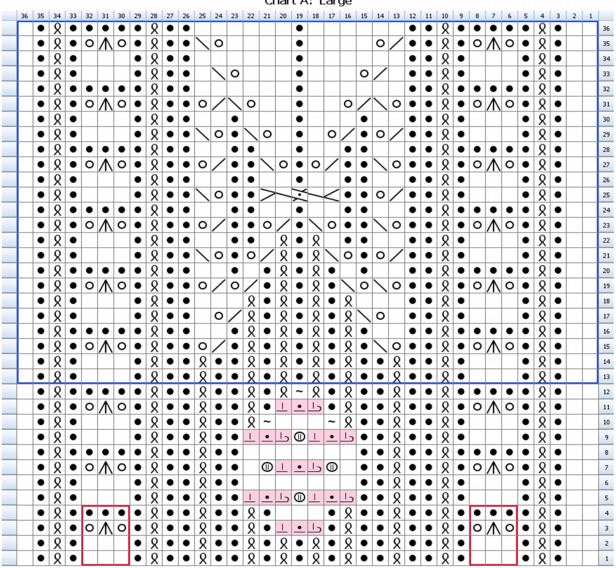 Pattern illustration