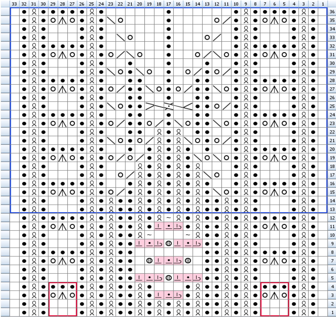 Pattern illustration