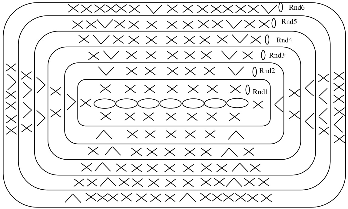 Pattern illustration