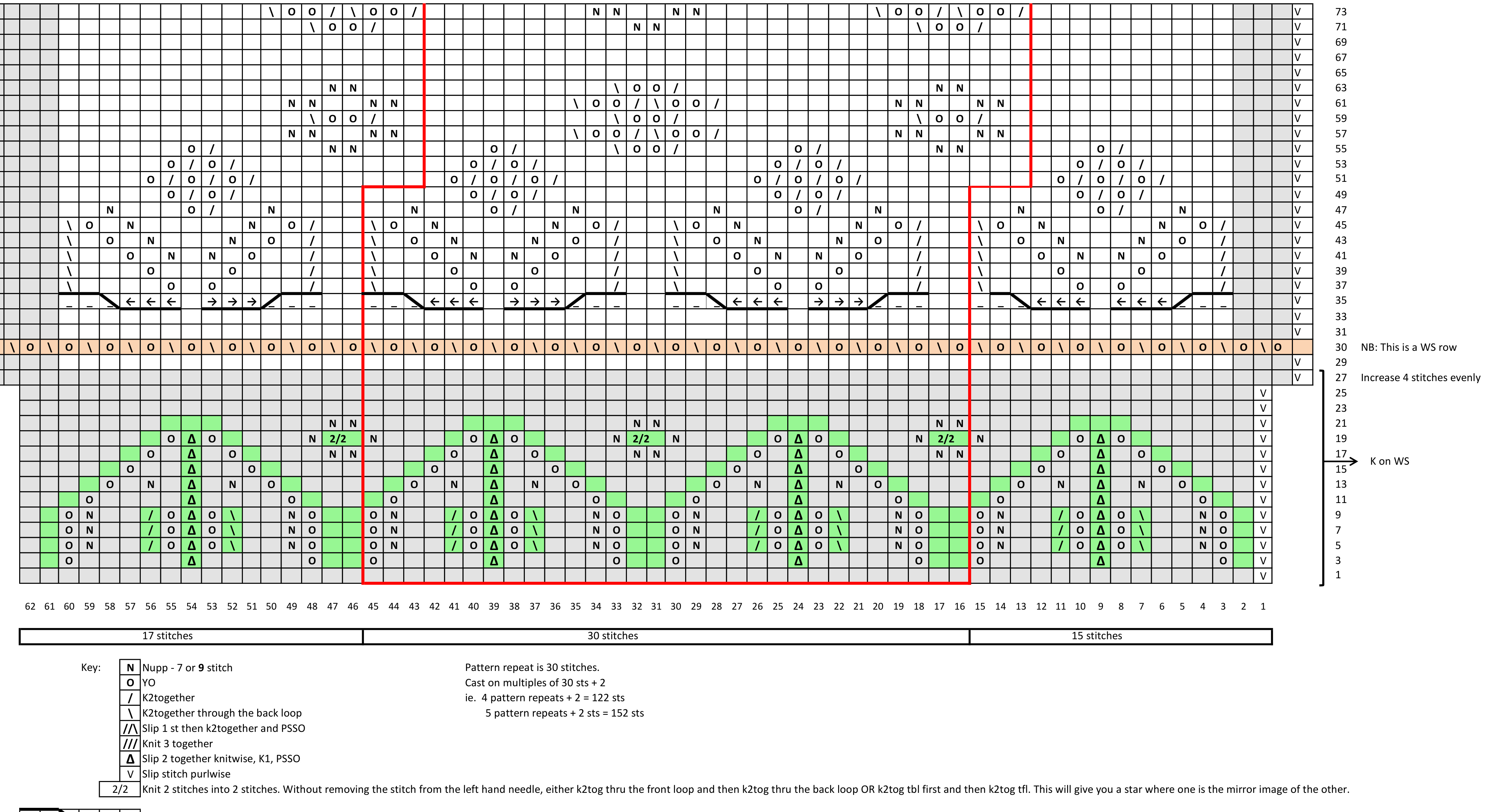 Pattern illustration