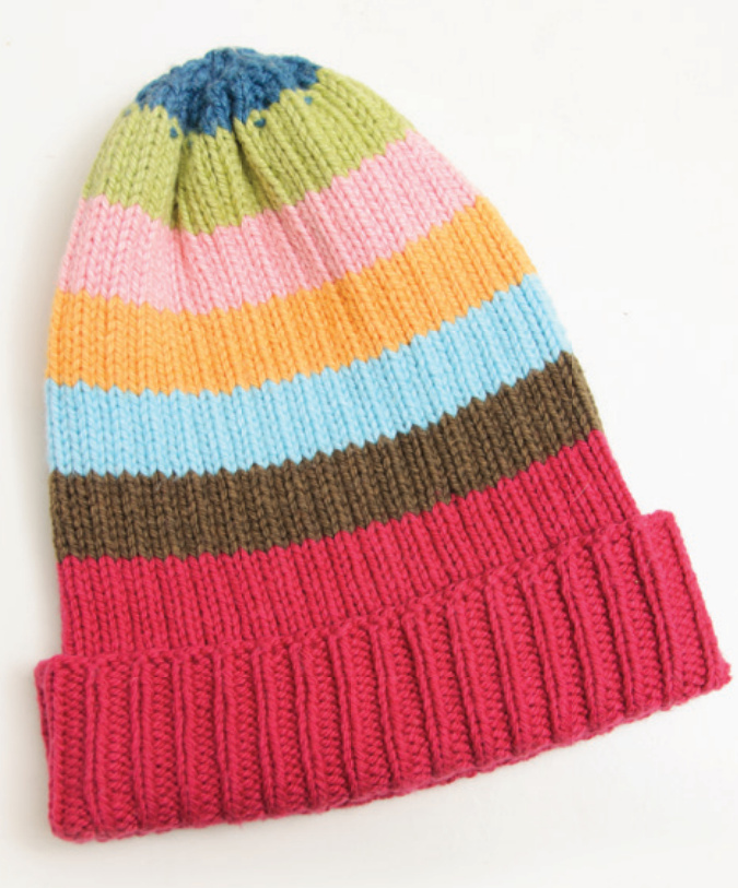 Spud & Chloe Sweater Knit Hat Pattern for All Ages with Striped Variation and Gauge Instructions pattern preview