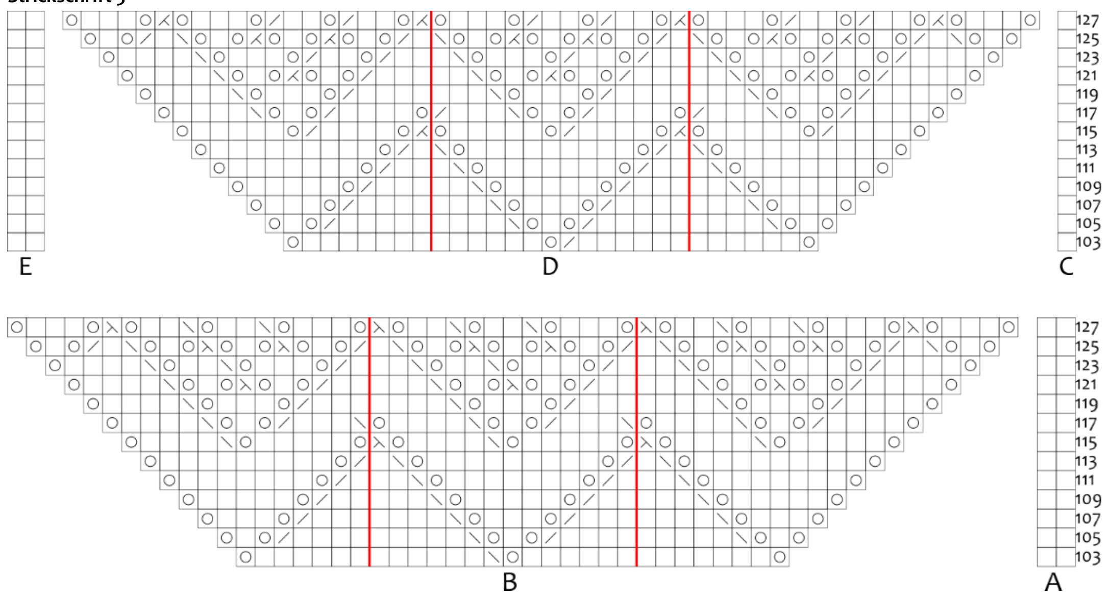 Pattern illustration