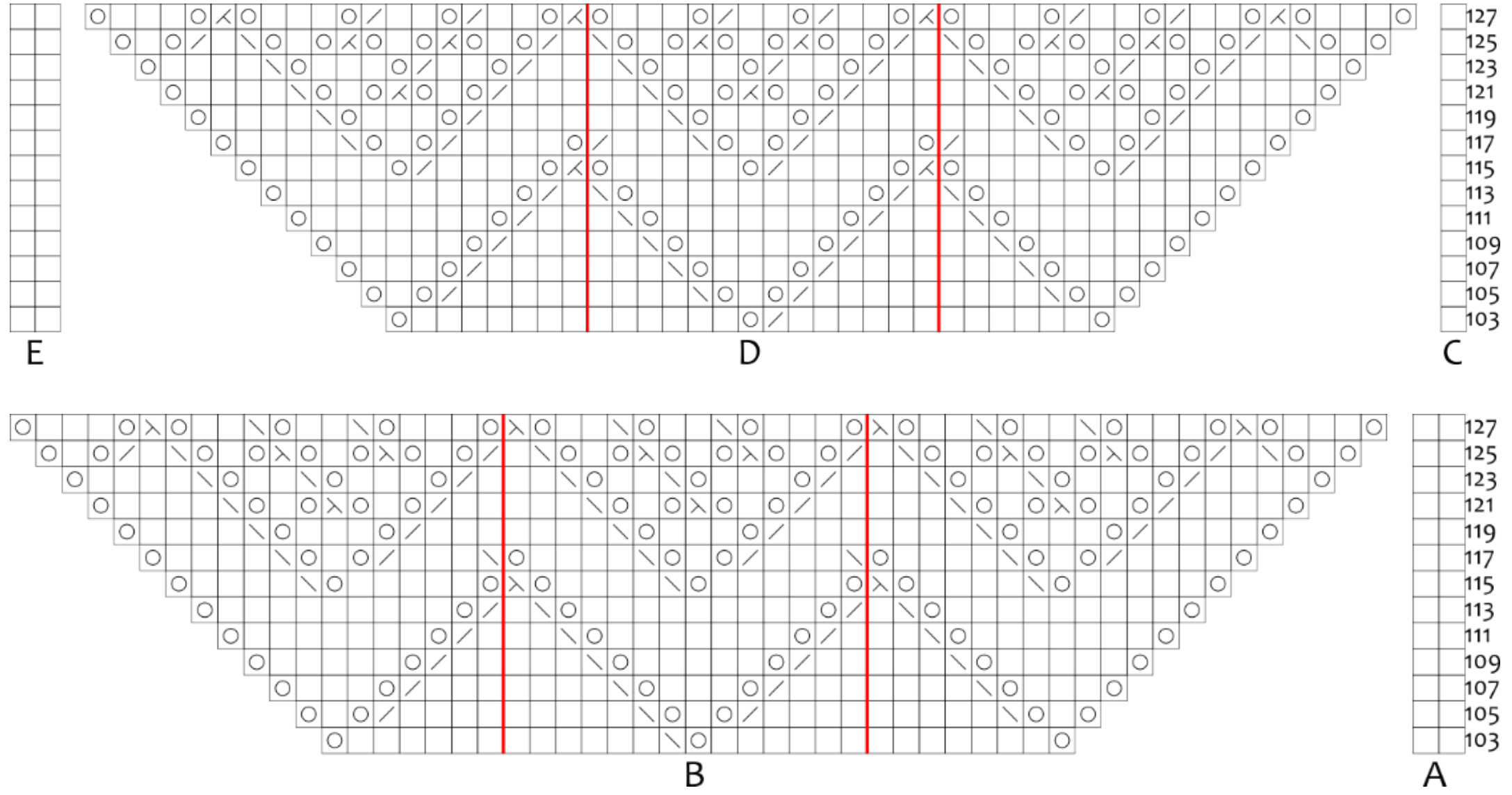 Pattern illustration