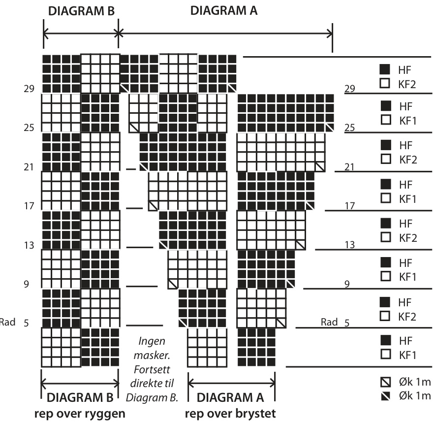 Pattern illustration