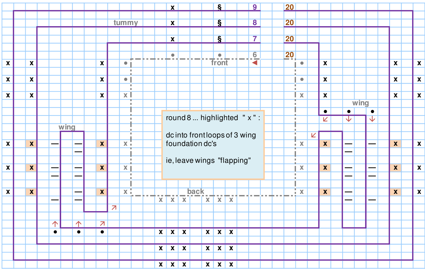 Pattern illustration