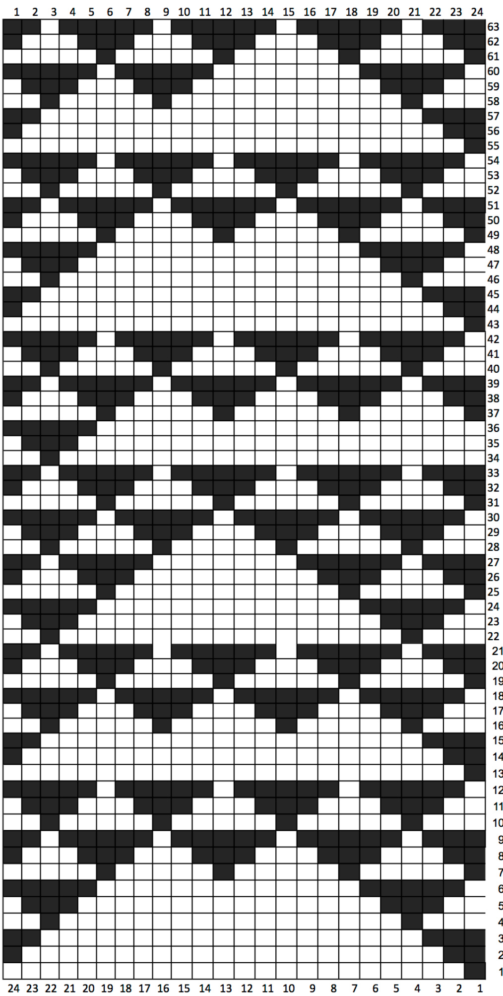 Pattern illustration