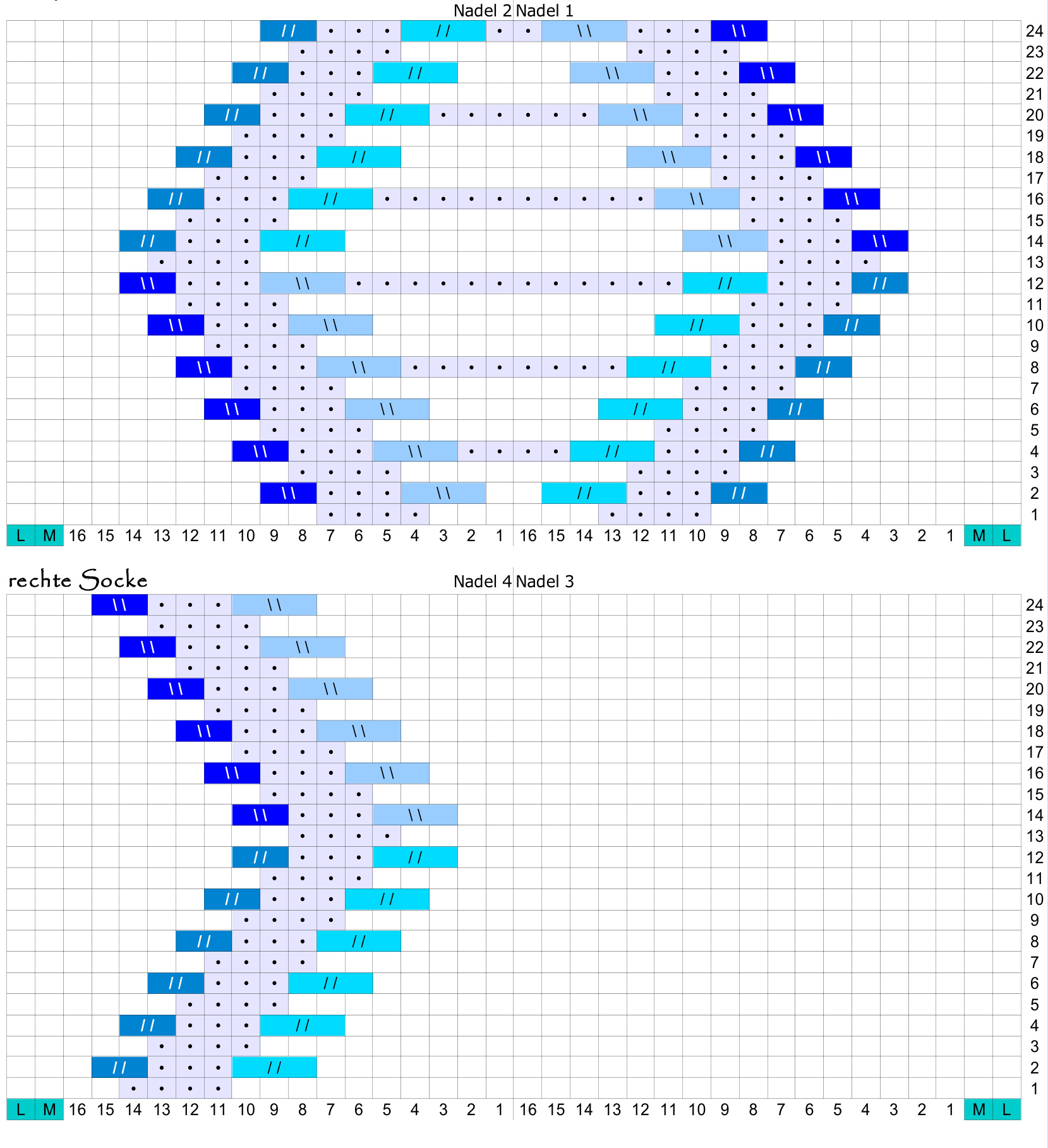 Pattern illustration