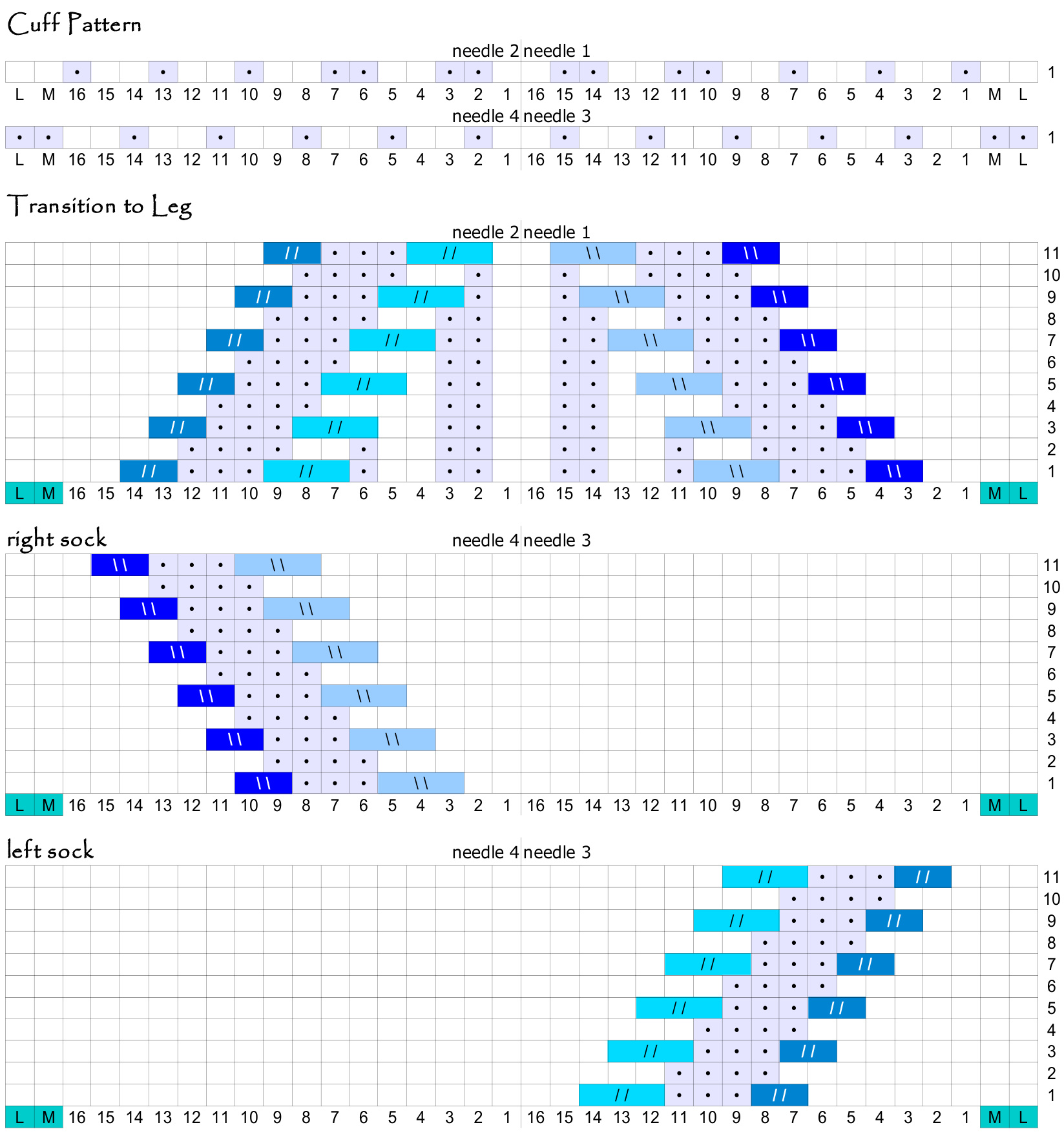 Pattern illustration