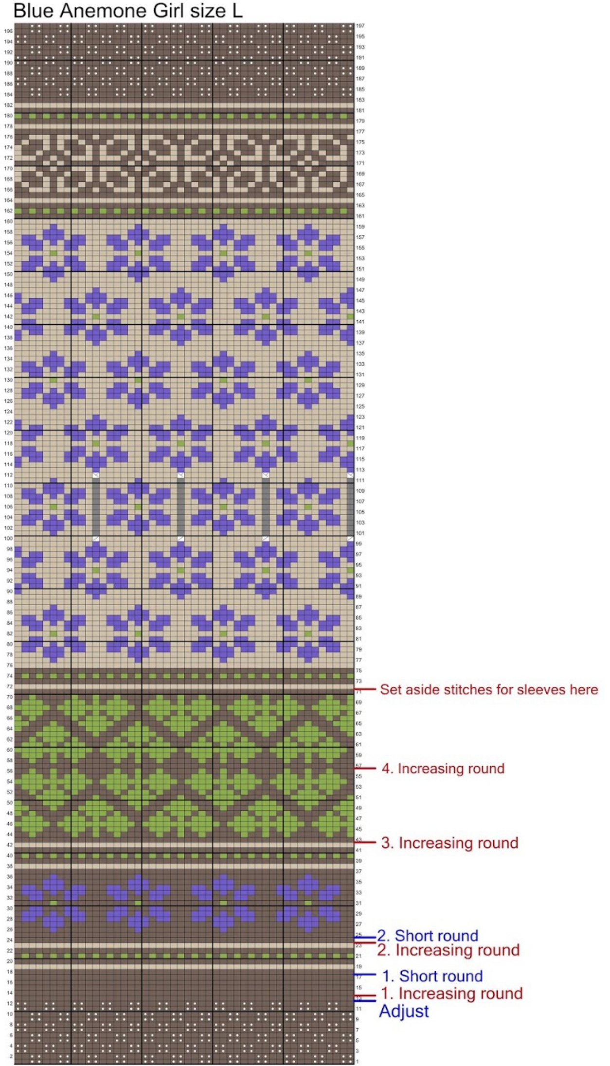 Pattern illustration