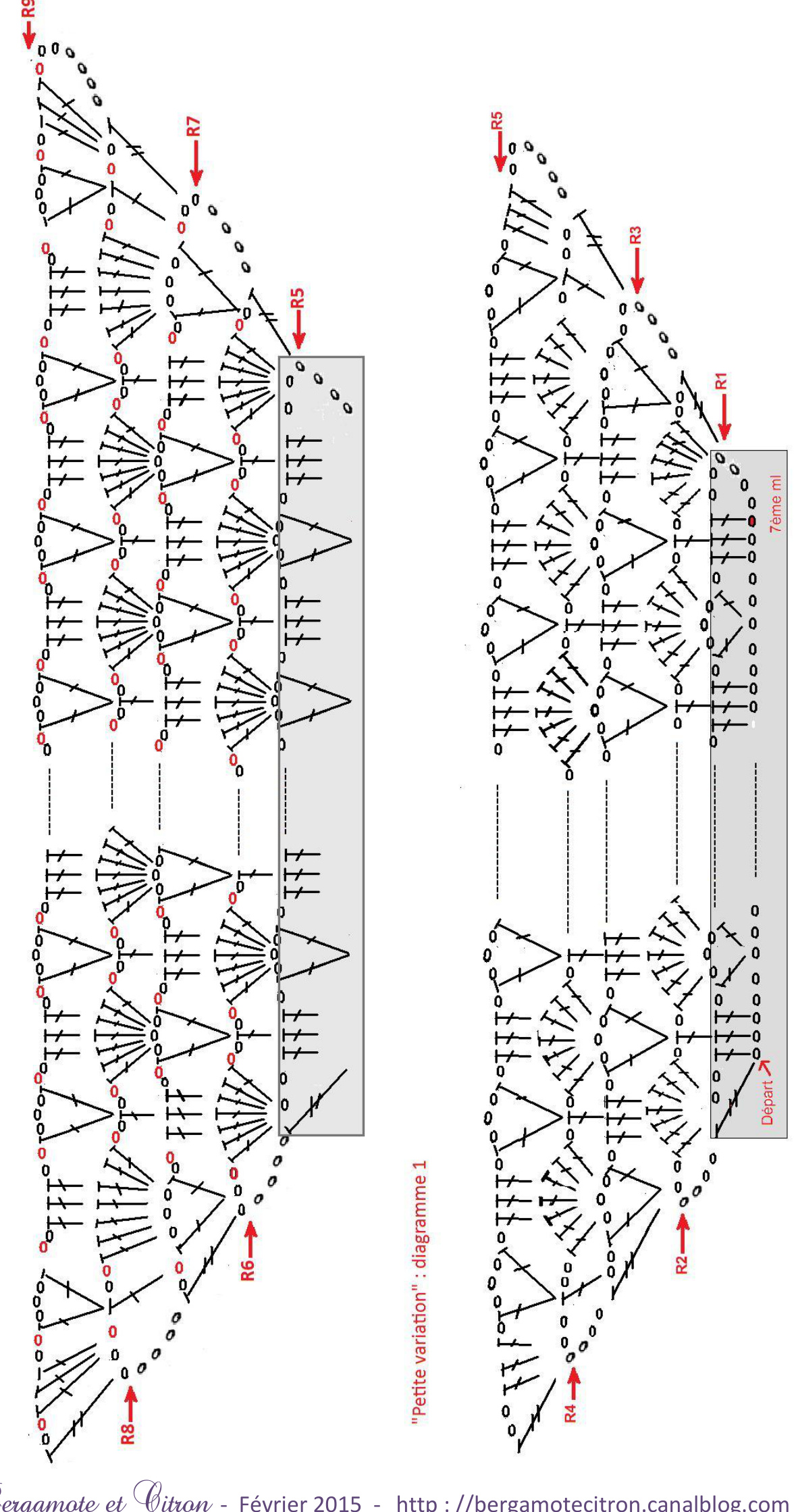 Pattern illustration