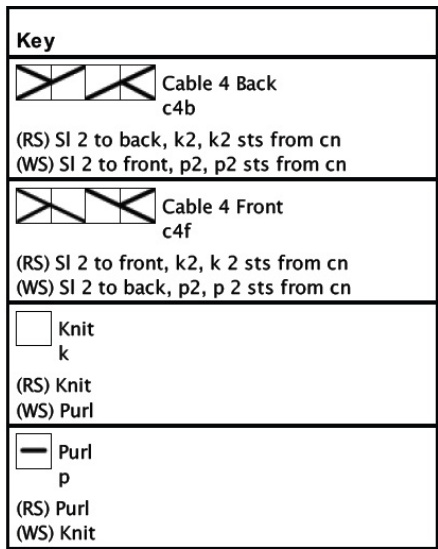 Pattern illustration