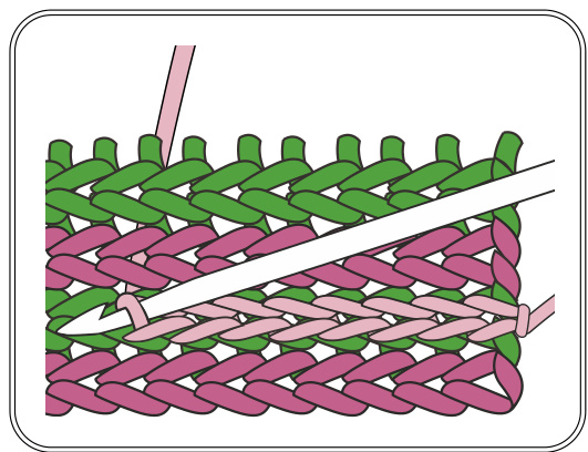 Pattern illustration