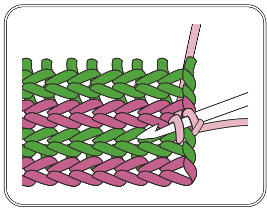 Pattern illustration