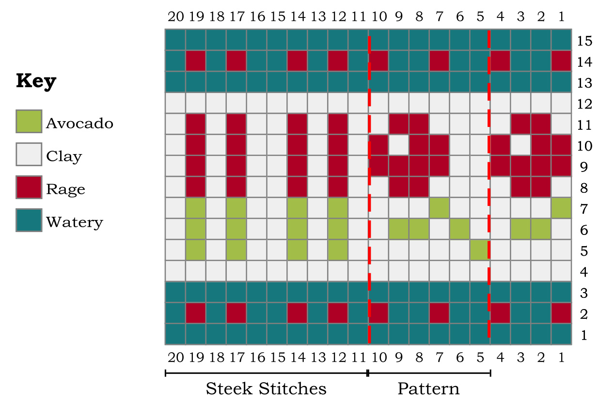 Pattern illustration