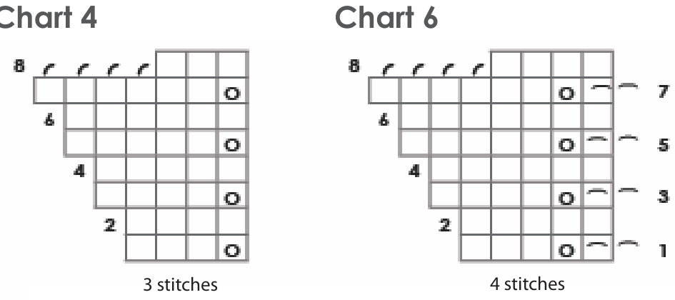 Pattern illustration