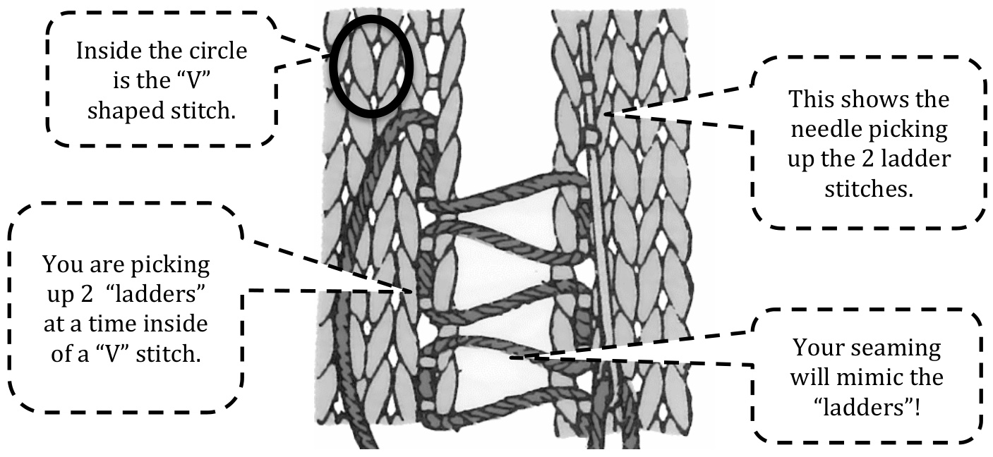 Pattern illustration