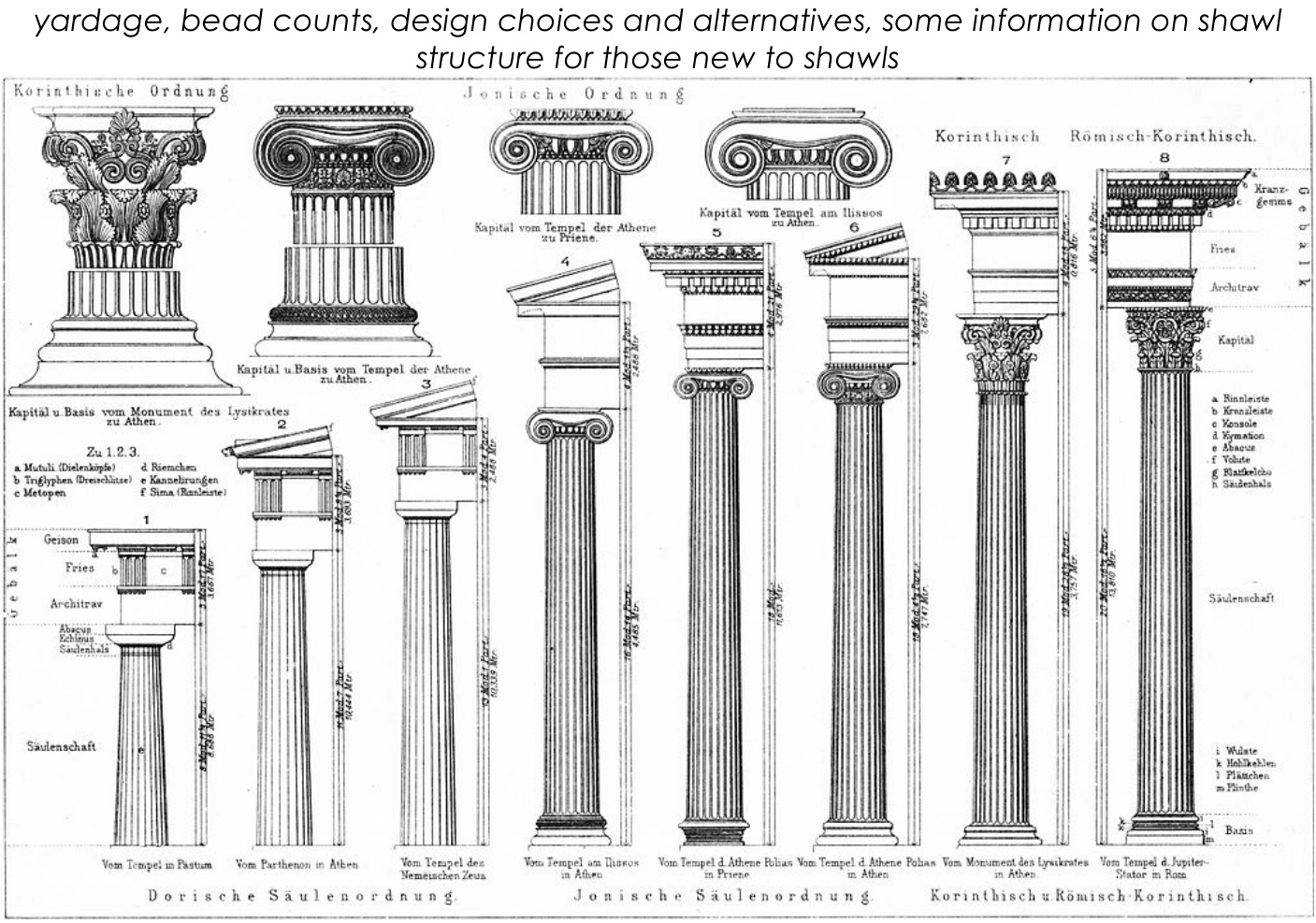 Pattern illustration