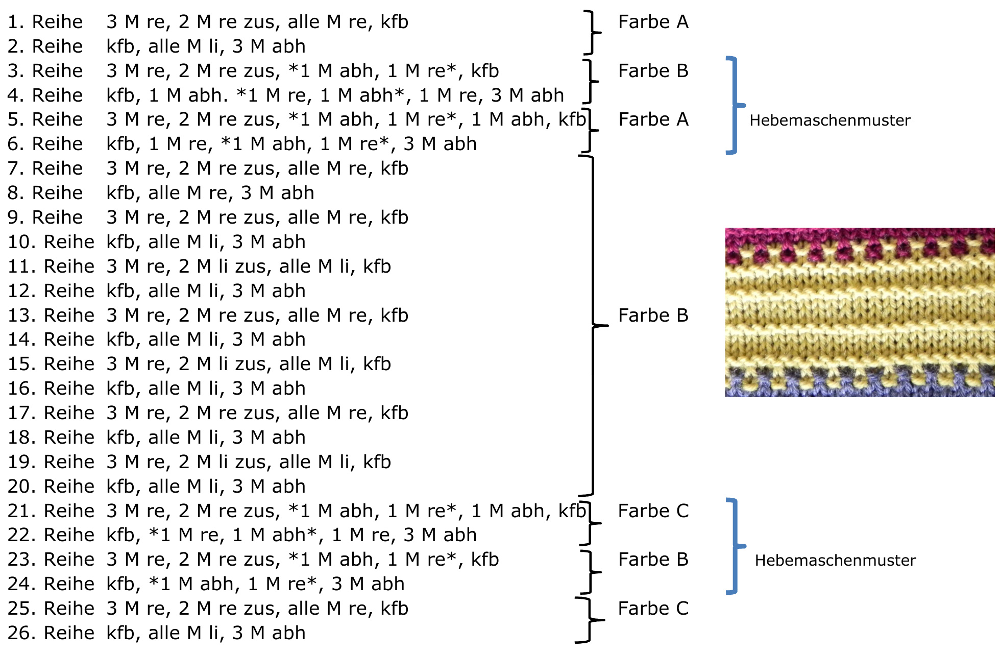 Pattern illustration